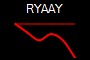 RYAAY
